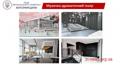 Ігор Гундич розповів про основні проекти Житомирщини: драмтеатр, амбулаторії, магістрат та десятки інших