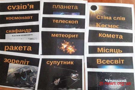 Комплекти обладнання для перших класів допомагають створювати яскраві та цікаві навчальні матеріали