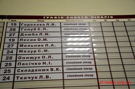 Ігор Гундич відкрив оновлений Центр первинної медико-санітарної допомоги у Бердичеві