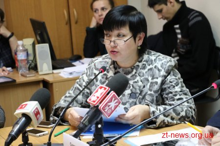 У Житомирі повністю профінансовані заробітні плати освітянам та медичним працівникам