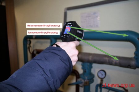 Фахівці провели енергетичне обстеження інженерних систем в дитячому садку №63