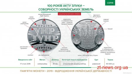 НБУ вводить в обіг пам'ятну монету «100 років Акту Злуки – соборності українських земель»