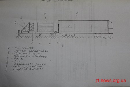 1,2 млн грн планують зекономити лісівники Житомирщини завдяки впровадженню раціоналізаторських пропозицій