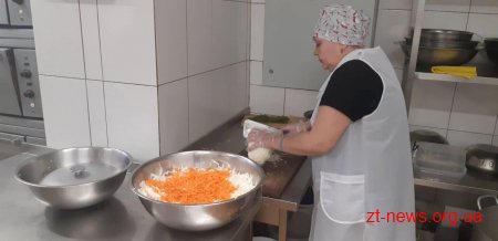 У Житомирі моніторять якість харчування у школах