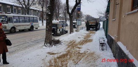 Перелік об’єктів, які отримали зауваження щодо прибирання в зимовий період