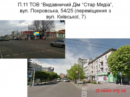 За розміщення зовнішньої реклами у Житомирі без дозволу будуть штрафувати