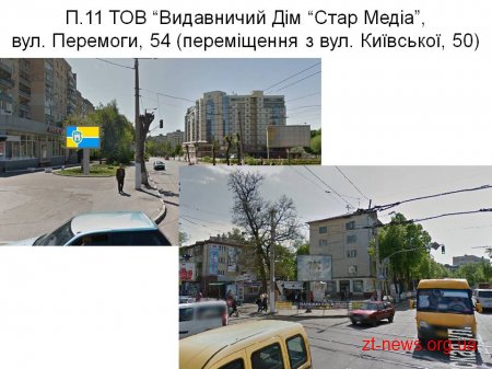 За розміщення зовнішньої реклами у Житомирі без дозволу будуть штрафувати