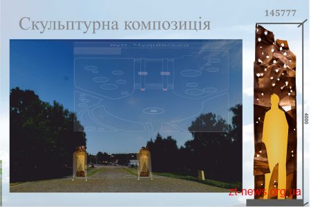 Підсумки ІІ туру конкурсу на кращу скульптурну композицію, присвячену воїнам Житомирщини