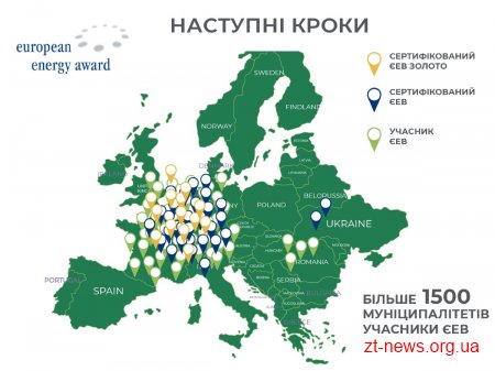 Житомир отримав Європейську енергетичну відзнаку