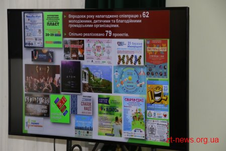 У Житомирі відбувся молодіжний воркшоп «Молодь DO IT»