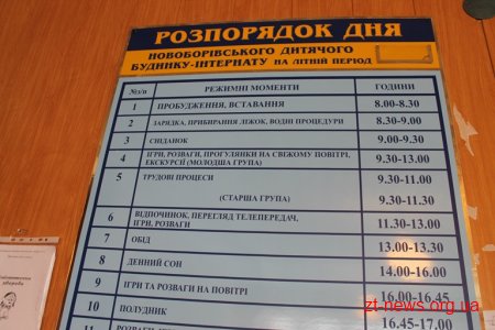 Голова обласної ради відвідав ряд комунальних установ у Хорошівському районі