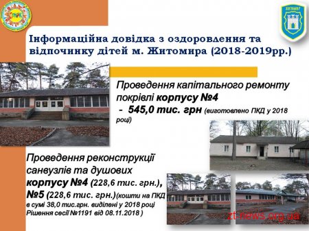 1125 маленьких житомирян відпочинуть у таборі «Супутник» у 2019 році