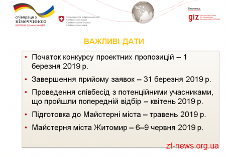 У Житомирі оголошено конкурс проектних пропозицій на участь в фестивалі «Майстерня міста Житомир 2019»