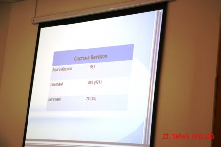 Підсумки медичної реформи у Житомирі