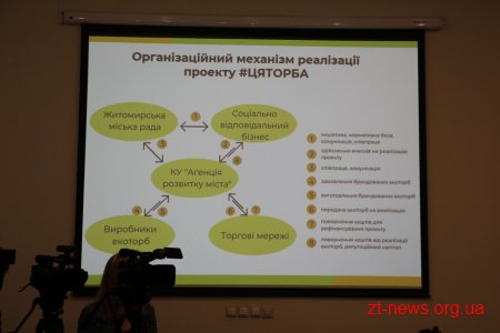 На міськвиконкомі підтримали реалізацію соціально-екологічного проекту #ЦЯТОРБА