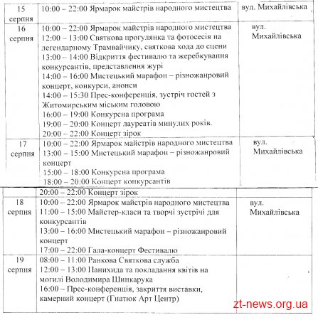 V ювілейний фестиваль «Пісенний Спас» відбудеться у Житомирі