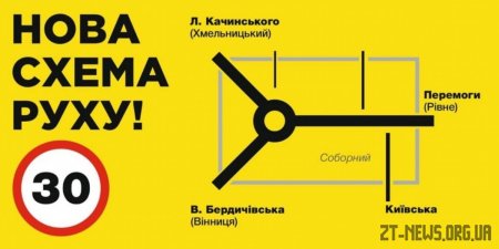 9 листопада буде перекрито рух транспорту на майдані Соборному