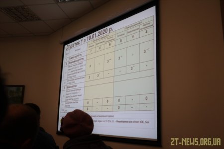 У громадському транспорті Житомира незабаром зросте вартість разового проїзду
