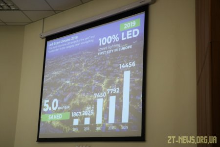 Житомир відвідала місія німецького державного банку розвитку «Кредитна установа для відбудови»