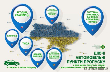В ніч проти 7 квітня на кордоні буде введено додаткові обмеження 