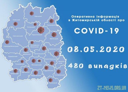 За минулу добу в області зафіксовано 2 випадки коронавірусу