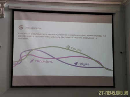 Визначено переможців конкурсу на кращий сценарій відеоробіт "Житомире, я люблю тебе!"