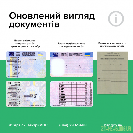 Уряд затвердив нові бланки посвідчення водія