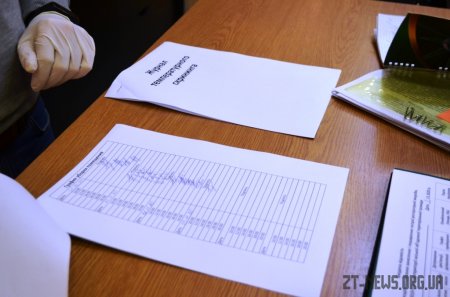 Як в ТРЦ «Глобал UA» виконують протиепідемічні заходи, перевіряла мобільна група