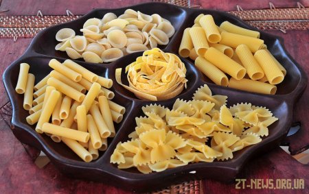 Формування асортименту товарів у магазині: обираємо продукти