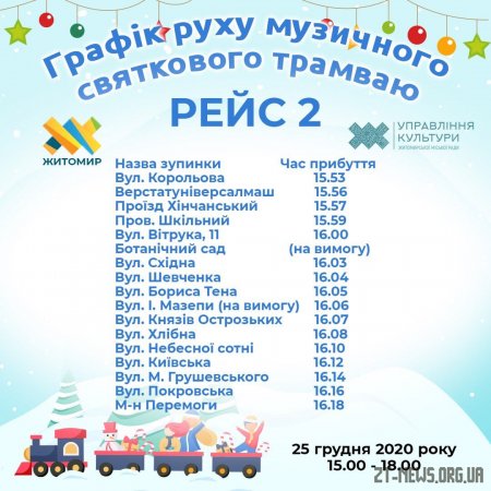 Вулицями Житомира курсуватиме святковий музичний трамвай