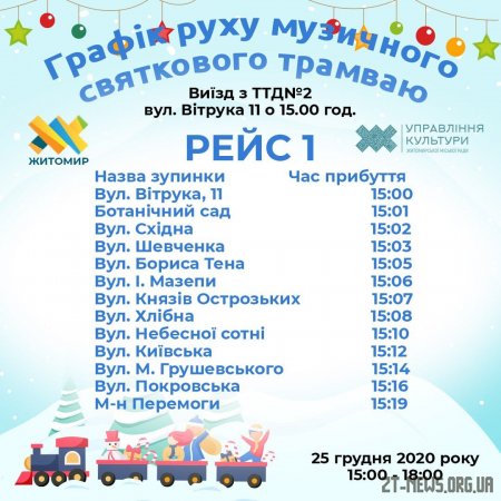 Вулицями Житомира курсуватиме святковий музичний трамвай