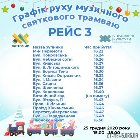 Вулицями Житомира курсуватиме святковий музичний трамвай