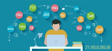 Курсы JavaScript: как выучить язык программирования?