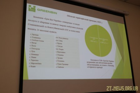 Понад 250 приватних домоволодінь у Житомирі безоплатно отримали індивідуальні сміттєві контейнери