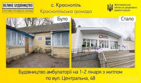 На Житомирщині відкрили 10-ту амбулаторію, яка обслуговуватиме понад 4 тисячі сільського населення