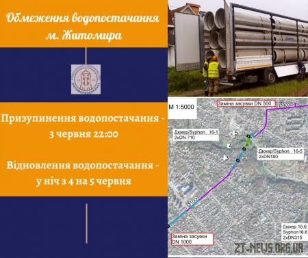 Житомирводоканал змістив дату, коли місто залишиться без водопостачання