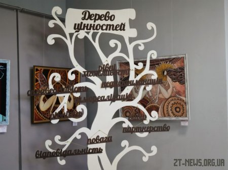 Фестиваль гендерних ініціатив відбувся у Житомирі