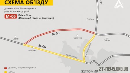 Житомирську об'їзну перекриють, а весь транзитний транспорт пустять через місто