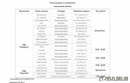 Поповнити та купити е-квиток у Житомирі стало складніше: зачинились 9 точок
